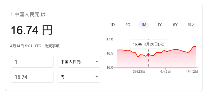 f:id:chaichaichaina:20190414182808p:plain f:id:chaichaichaina:20190414182808p:plain